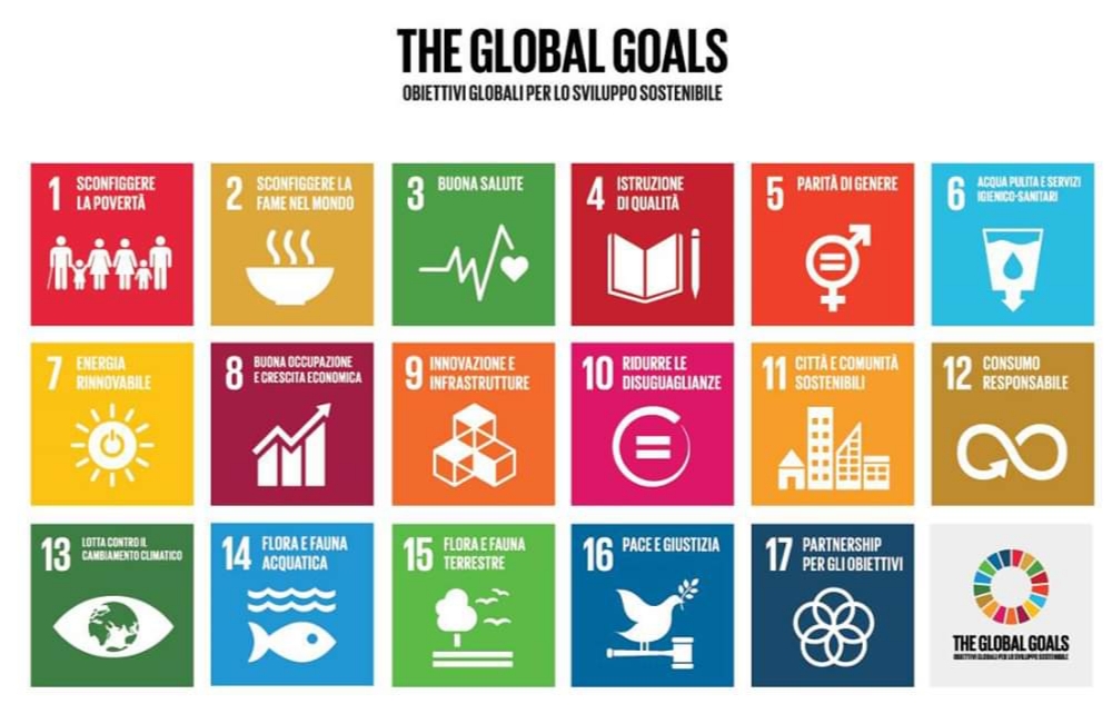 Obiettivi Sviluppo Sostenibile Agenda ONU 2030.jpg