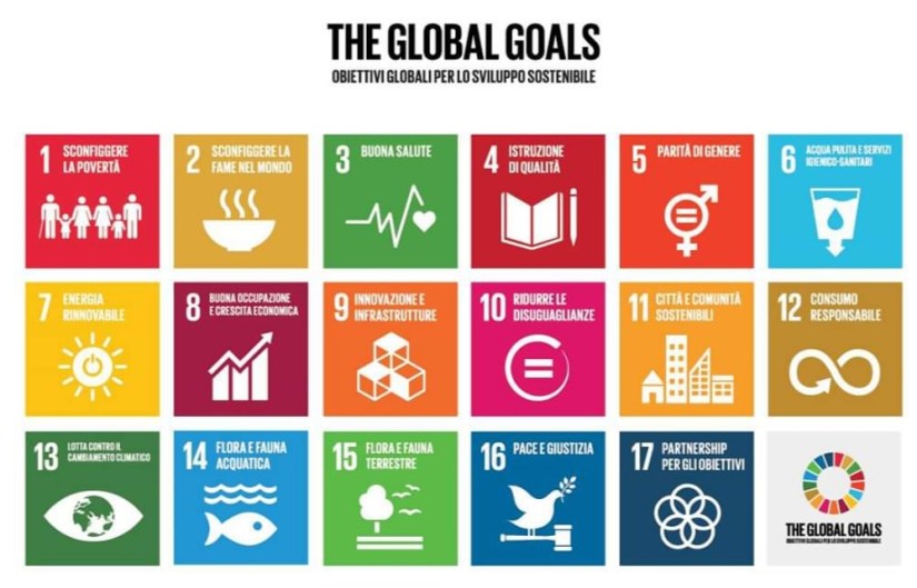 Obiettivi Sviluppo Sostenibile Agenda ONU 2030.jpg